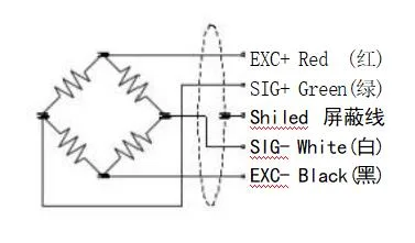 load cells & force sensor x x01