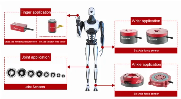 robot sensor